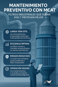 Infografía de MCAT sobre mantenimiento preventivo de filtros industriales, destacando larga vida útil, eficiencia óptima, reducción de riesgos y operación segura.